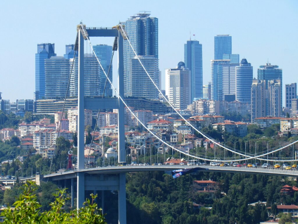 Vakantiedeal Turkije